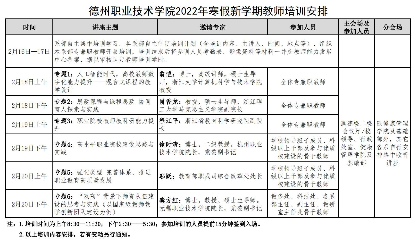 2022年寒假新学期教师培训安排_00.jpg 2022年寒假新学期教师培训安排_00.jpg